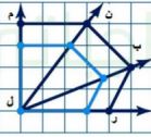 رسم تمدد مثلث